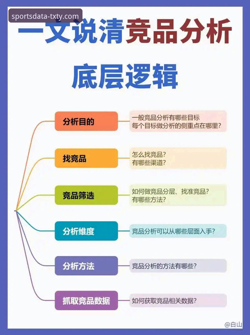 天行体育与竞品对比：海量赛事深度分析究竟谁更胜一筹？