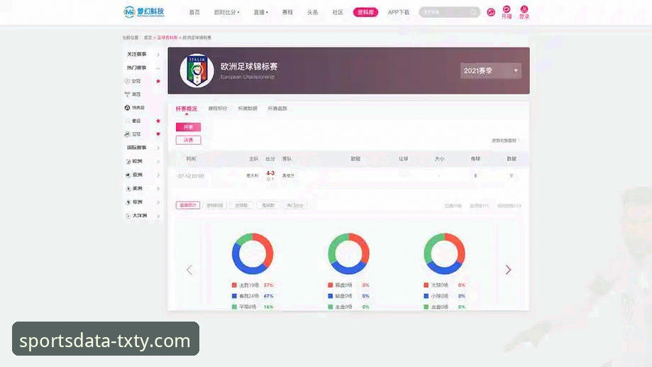 体育数据平台功能攻略 体育数据平台功能攻略:从东契奇创纪录看赛事数据价值